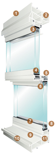 Window Universe Vinyl Replacement Window Cutaway Features